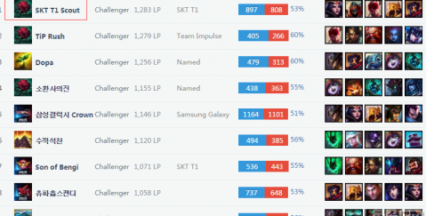 随后在马德 随后在马德