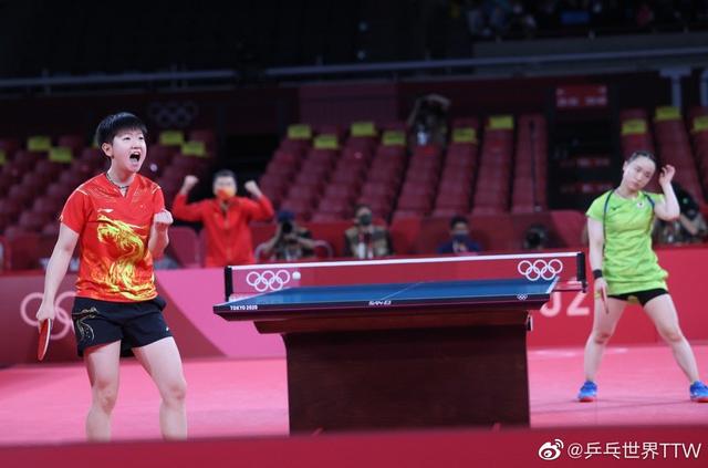 因此高水平 因此高水平